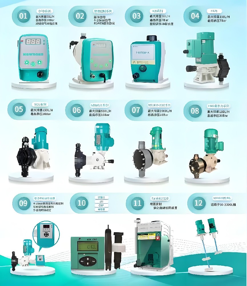 新道茨計量泵變頻電機與普通電機的區(qū)別與應(yīng)用分析